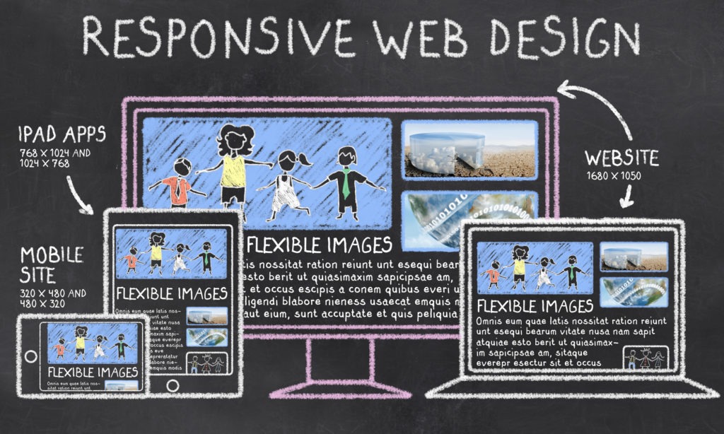responsive web design text and sketches of sites