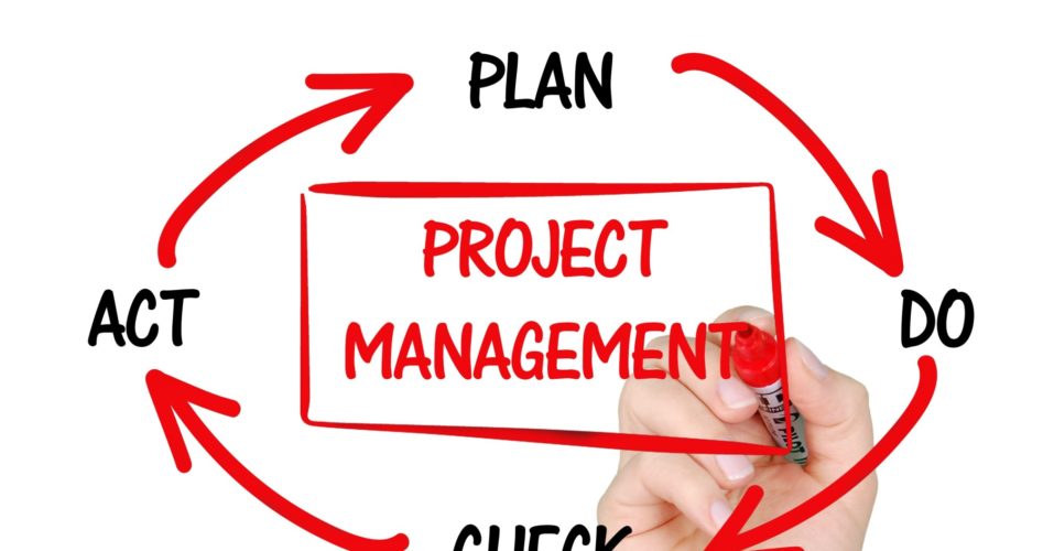What Is PRINCE2? Your Guide to the Project Management Methodology